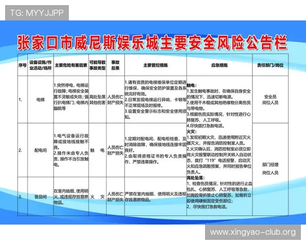兄弟在线娱乐城安全保障措施详解让你玩得更放心