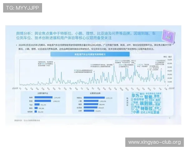 明珠国际娱乐未来发展趋势:行业创新与用户体验升级带来的新机遇
